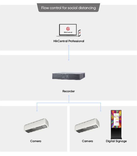 selected-products-Flow-control-01.jpg