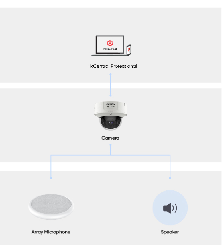 selected-products-Education-LandingPage_Remote-Inspection.jpg