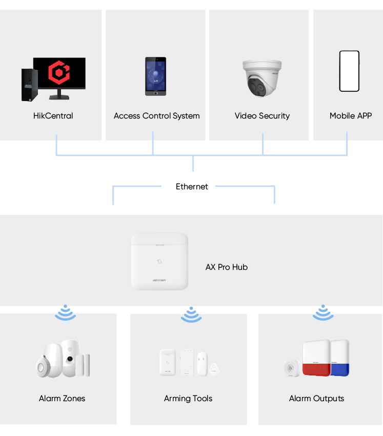 selected-products-Public-Areas-selected-product.jpg