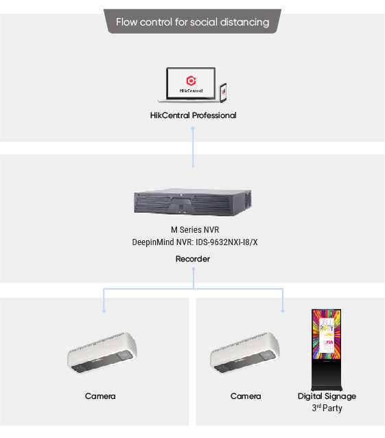 selected-products-Flow-control-01.jpg