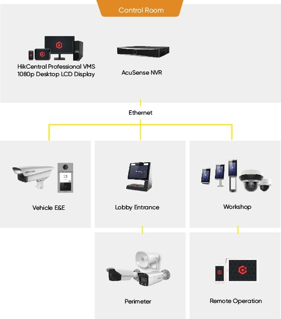 selected-products-SBS-Factories-06.jpeg