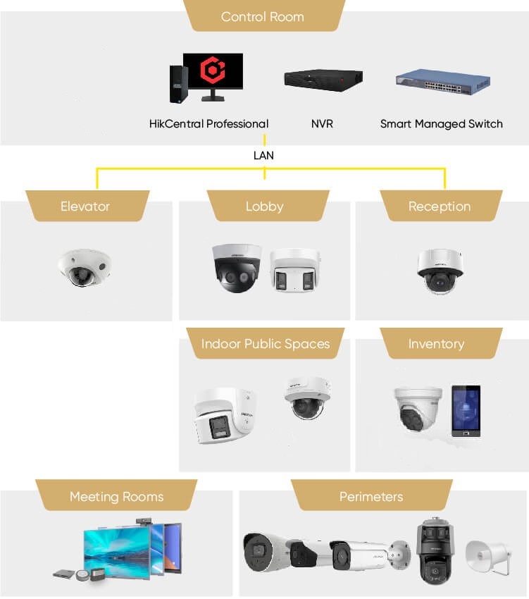 selected-products-SBS-Hotel-06.jpeg