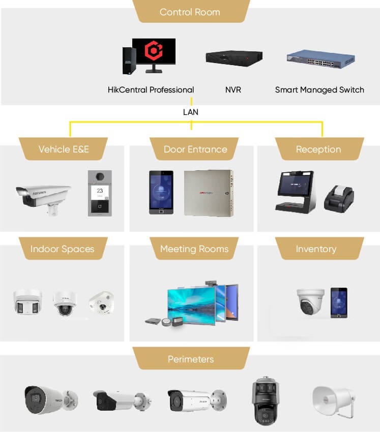 selected-products-SBS-Office-Building-06.jpeg